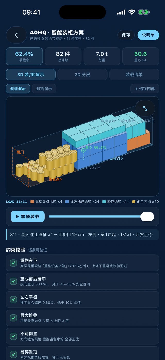 3D load plan